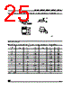 M93C66-RBN3TP Datasheet HTML 25Page - STMicroelectronics 