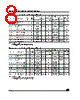 M93C66-RBN3P Datasheet HTML 8Page - STMicroelectronics 