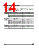 M93C66-RBN3P Datasheet HTML 14Page - STMicroelectronics 