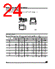 M93C66-RBN3P Datasheet HTML 24Page - STMicroelectronics 