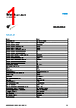 1450737 Datasheet HTML 1Page - Festo Corporation. 