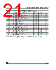 M93C66-RBN3G Datasheet HTML 21Page - STMicroelectronics 
