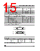 M93C66-RBN3T Datasheet HTML 15Page - STMicroelectronics 