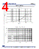 NML06DR10TRF Datasheet HTML 4Page - NIC-Components Corp. 