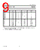 SAA3004T Datasheet HTML 9Page - NXP Semiconductors 