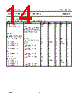 SAA3010 Datasheet HTML 14Page - NXP Semiconductors 