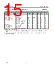 SAA3010 Datasheet HTML 15Page - PHILIPS 