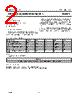 SAA3010 Datasheet HTML 2Page - NXP Semiconductors 