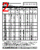 ST150A7.5 Datasheet HTML 2Page - Solid States Devices, Inc 
