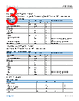 ADL8143ACPZN-R7 Datasheet HTML 3Page - Analog Devices 