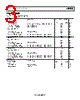 ADL5533ACPZ-R7 Datasheet HTML 3Page - Analog Devices 