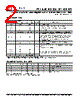 PLL620-06QCL-R Datasheet HTML 2Page - PhaseLink Corporation 