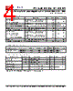 PLL620-06QCL-R Datasheet HTML 4Page - PhaseLink Corporation 