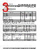 PLL620-09QCL-R Datasheet HTML 3Page - PhaseLink Corporation 