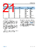 ADIN1110CCPZ-R7 Datasheet HTML 21Page - Analog Devices 