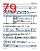 ADIN1110CCPZ-R7 Datasheet HTML 79Page - Analog Devices 
