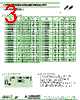 AIAM-01-R047K Datasheet HTML 3Page - Abracon Corporation 