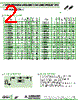 AIAS-01-R82K Datasheet HTML 2Page - Abracon Corporation 