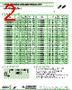 AIAM-01-R56K Datasheet HTML 2Page - Abracon Corporation 