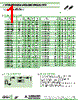 AIAM-01-R68K Datasheet HTML 1Page - Abracon Corporation 
