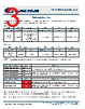 SBR-90-R-R75-HN100 Datasheet HTML 3Page - Luminus, Inc 