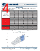 SBR-90-R-R75-HN100 Datasheet HTML 4Page - Luminus, Inc 