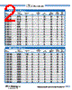 BML1206-R047K Datasheet HTML 2Page - Bi technologies 