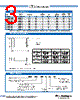 BML1206-R22K Datasheet HTML 3Page - Bi technologies 
