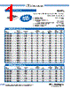 BML1206-R68K Datasheet HTML 1Page - Bi technologies 