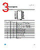 ST3232ECPR Datasheet HTML 3Page - STMicroelectronics 