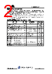 CS0605N3A-R-A Datasheet HTML 2Page - JILIN SINO-MICROELECTRONICS CO., LTD. 