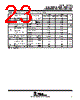 TLE2144AMFKB Datasheet HTML 23Page - Texas Instruments 