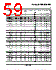 TLE2144AMFKB Datasheet HTML 59Page - Texas Instruments 