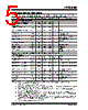 TC1303B-AO2EMFTR Datasheet HTML 5Page - Microchip Technology 