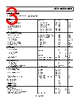 AD8062ARZ-R7 Datasheet HTML 3Page - Analog Devices 