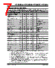 TC1303B-AO2EUNTR Datasheet HTML 7Page - Microchip Technology 