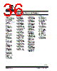 TC1304-AO2EUNTR Datasheet HTML 36Page - Microchip Technology 
