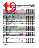 TDA9141 Datasheet HTML 19Page - NXP Semiconductors 