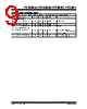 TC1303A-AO2EMF Datasheet HTML 9Page - Microchip Technology 