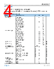 ADA4510-2ARZ-R7 Datasheet HTML 4Page - Analog Devices 
