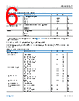 ADA4510-2ARZ-R7 Datasheet HTML 6Page - Analog Devices 