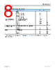 ADA4510-2ARZ-R7 Datasheet HTML 8Page - Analog Devices 