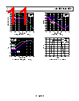 ADA4096-2ARMZ-R7 Datasheet HTML 11Page - Analog Devices 