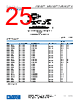 ADA4077-2ARMZ-R7 Datasheet HTML 25Page - Analog Devices 