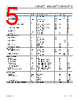 ADA4077-2ARMZ-R7 Datasheet HTML 5Page - Analog Devices 
