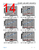 ADA4522-1ARMZ-R7 Datasheet HTML 14Page - Analog Devices 