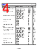 ADL5565ACPZ-R7 Datasheet HTML 4Page - Analog Devices 