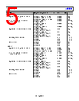 ADL5565ACPZ-R7 Datasheet HTML 5Page - Analog Devices 