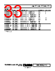 ADA4177-2ARMZ-R7 Datasheet HTML 33Page - Analog Devices 