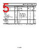 ADA4177-2ARMZ-R7 Datasheet HTML 5Page - Analog Devices 